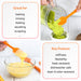 Orange Silicone Spatula | 3 Piece Silicone Spatula | Elihome